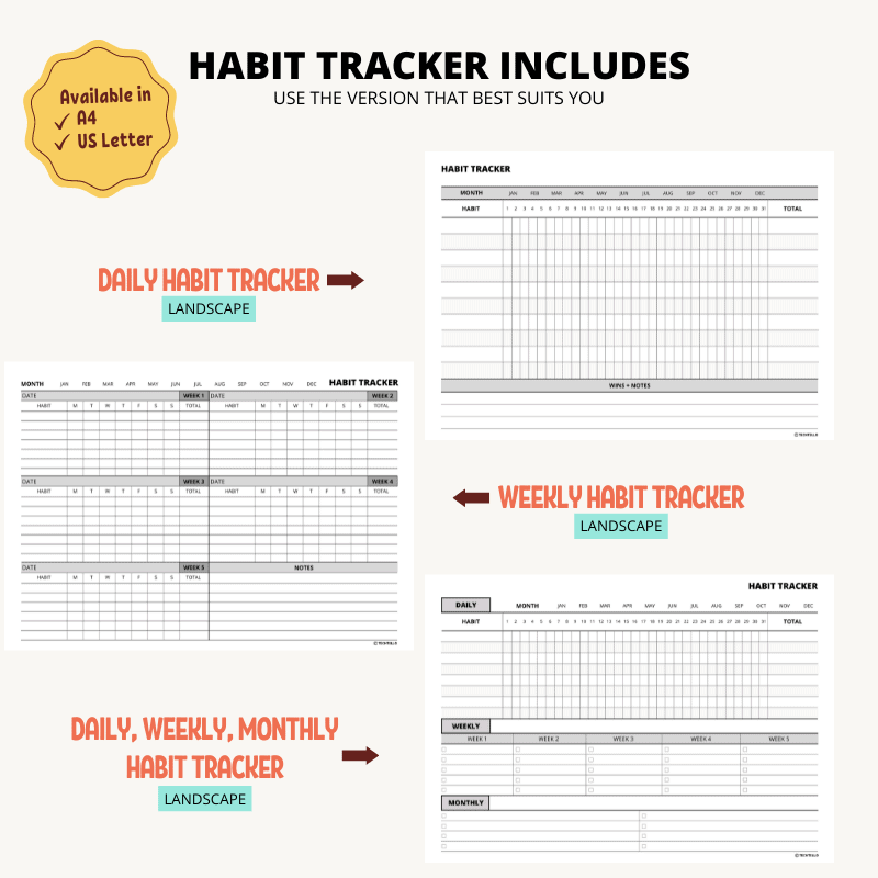 The Complete Guide to Habit Trackers (+ Habit Tracker Template) - Yop & Tom