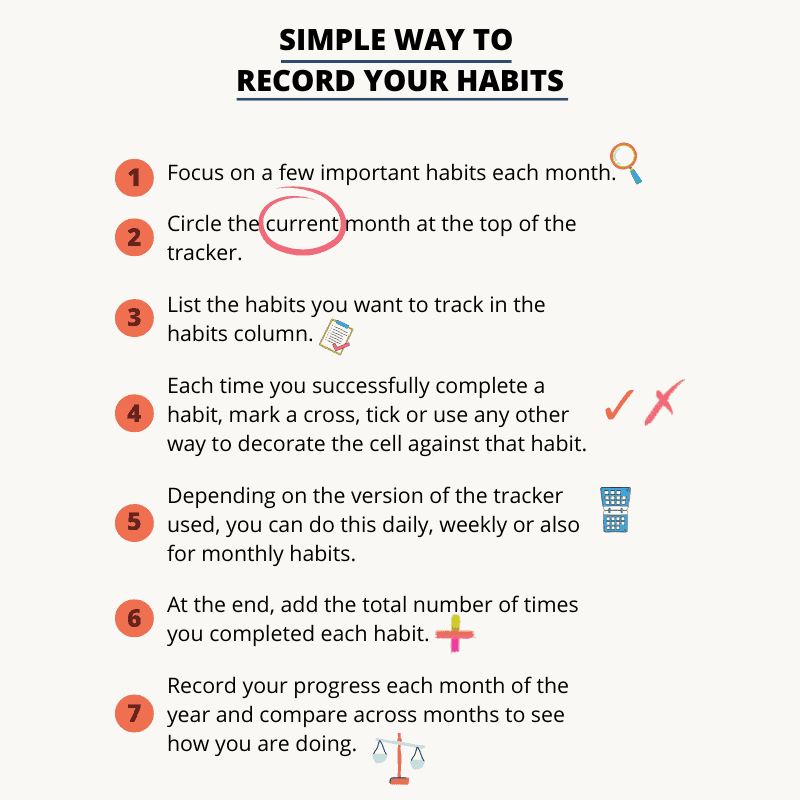 Habit Tracking Methods - Which One Is For You?