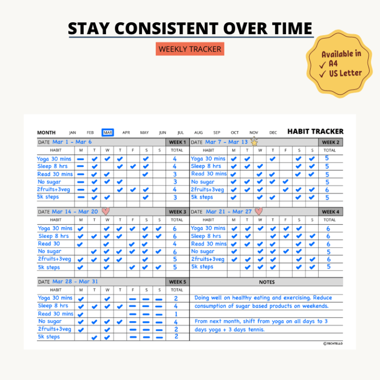Ultimate Habit Tracker - TechTello Products