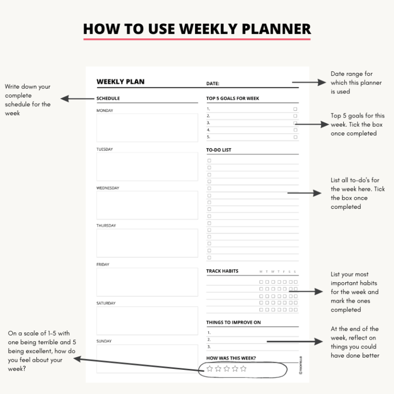 Daily Weekly Monthly Planner - TechTello Products
