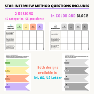 Star Interview Method Questions