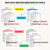 Skip Level Meeting Questions + Template - TechTello Products