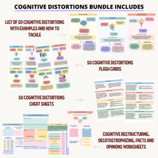 Cognitive Distortions Bundle