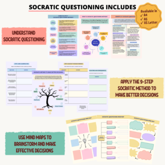Socratic questioning method is a valuable approach for fostering intellectual growth, promoting thoughtful dialogue, and facilitating meaningful learning experiences. It is a valuable technique in decision-making processes for making well-informed, balanced, and responsible decisions across various domains.