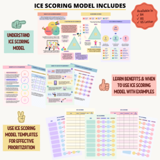 ICE Scoring Model product includes understanding how ICE scoring works, 3 factors (impact, confidence and ease) in ice scoring, formula to calculate ICE scoring and templates with examples on how to apply ICE scoring to prioritize products, features, tasks or initiatives.