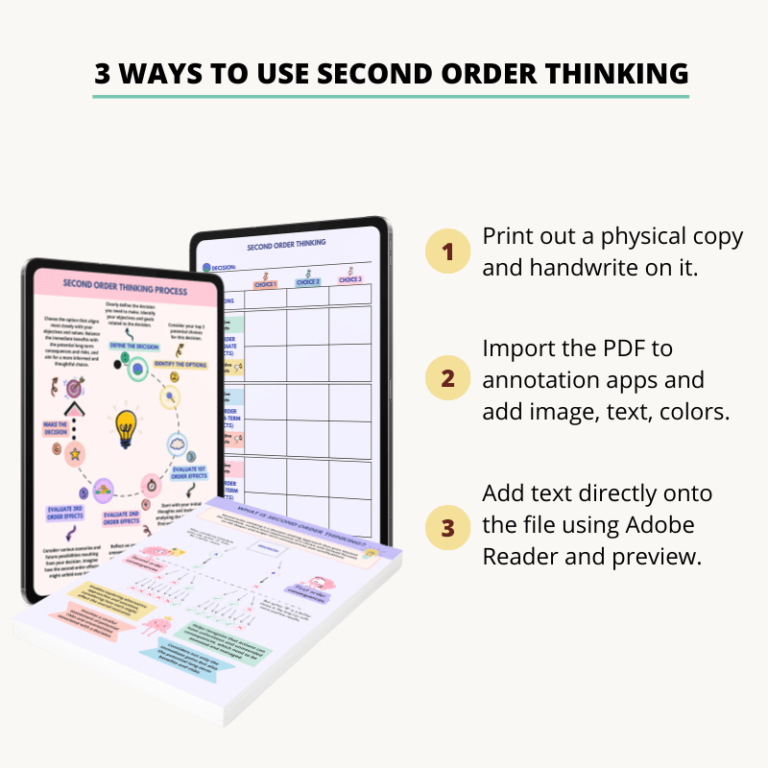 Second Order Thinking - TechTello Products