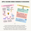 Second Order Thinking - TechTello Products