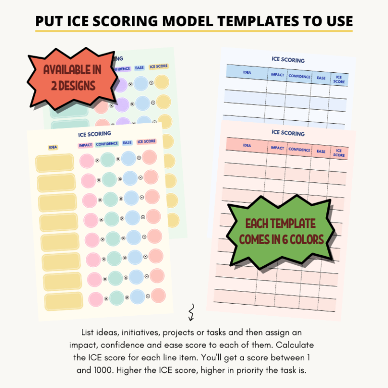 ICE Scoring Model - TechTello Products