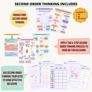 This is a complete second order thinking guide to help you follow the 6-step process to make better long-term decisions.