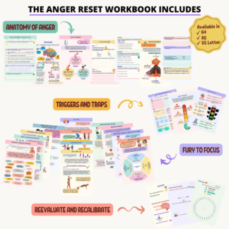 Empower yourself to respond, not react — and create a calmer, more confident you. Are you ready to take charge of your anger instead of letting it control you?