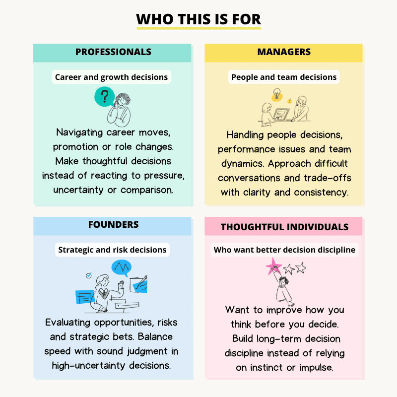 Decision making framework designed for professionals, managers and founders handling complex decisions