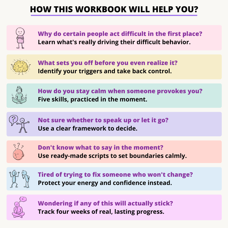 "How to deal with difficult people workbook" will help you decode difficult behavior instead of just reacting to it. Spot your triggers before they take over. Stay centered with 5 core in-the-moment skills. Know exactly when to engage and when to walk away. Communicate assertively without escalating tension. Build resilience for situations that won't change.