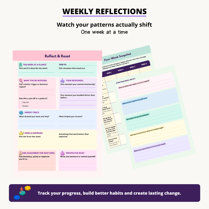 Most of the work in this workbook happens in the moment—before a difficult interaction, inside it or in the hours just after. But insight is longer than a single conversation. Patterns that are hard to see in one interaction become visible across four weeks. Shifts that feel invisible day-to-day show up clearly when you look back.