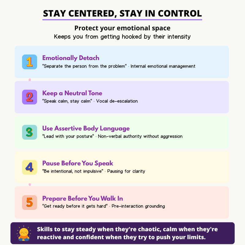 Staying centered protects your clarity, your confidence and your emotional space. It keeps you from mirroring a difficult person's behavior or getting hooked by their intensity. When you stay in control of your state, their behavior loses its power to derail you.